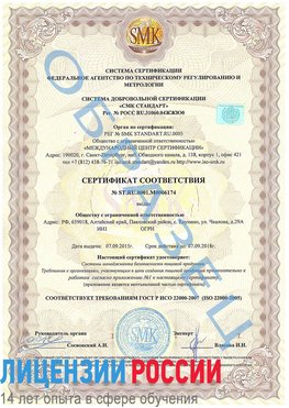 Образец сертификата соответствия Касимов Сертификат ISO 22000